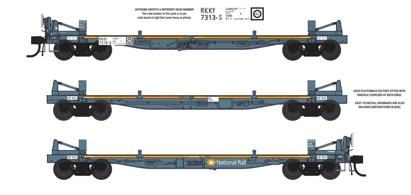 HO scale RKKY 3 platform wagon, Pack Number 1001-RKKY (Road Number RKKY 7313-S)